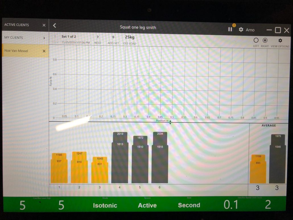 Single-Leg Squat data from 1080 Motion.