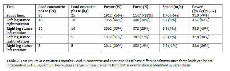 case-study-bj_baseball_v4-0-case-study-bj_baseball_v4-0-pdf1