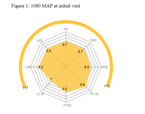 case-study-vl-v4-0-case-study-vl-v4-0-pdf