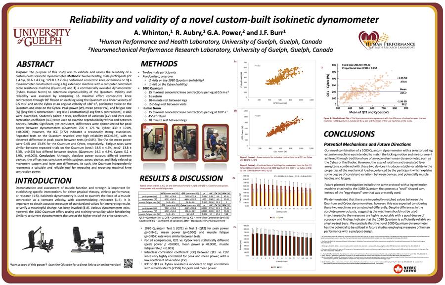 New 1080 Quantum Isokinetic Research